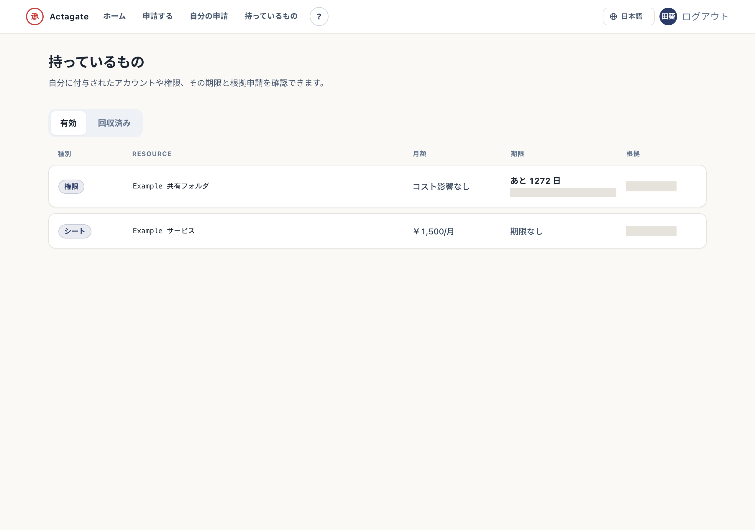 持っているもの